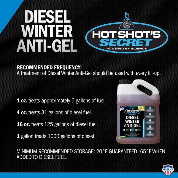 Winter Diesel Additiv – JB GERMANOIL